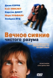 Коллекция лучших фантастических фильмов 2004 года